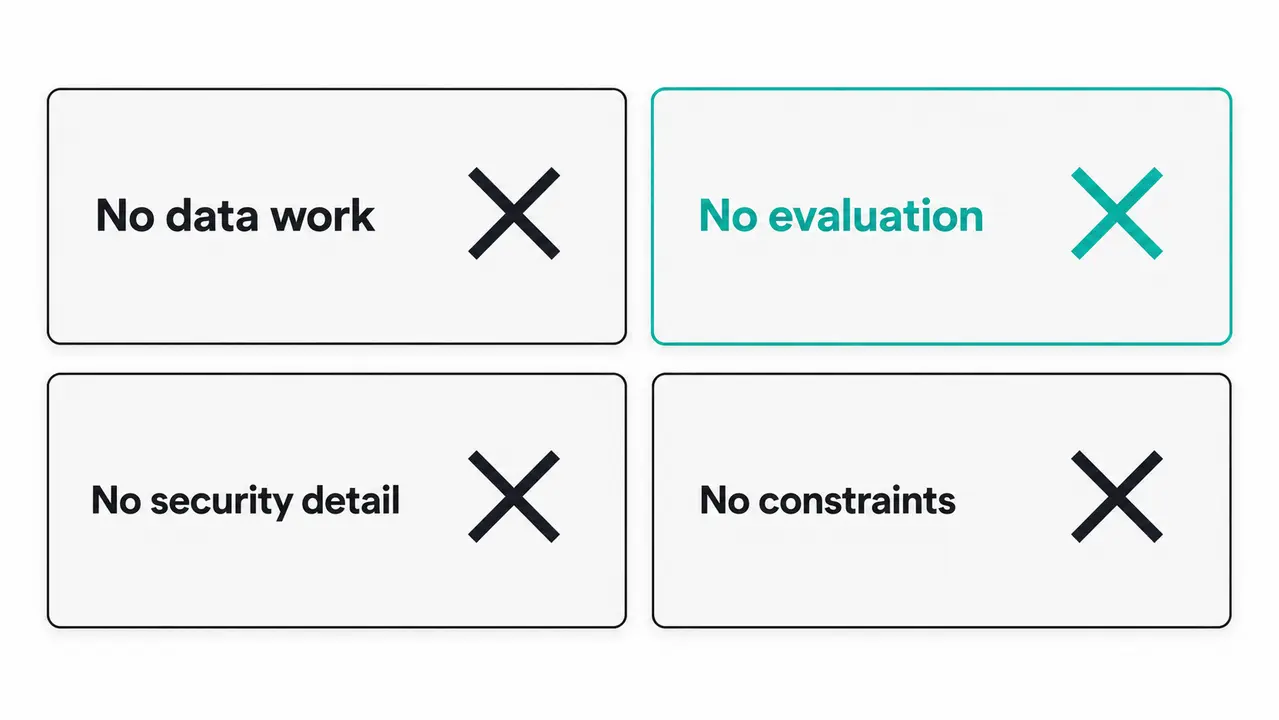 Behaviors that predict you will get a demo, not a system