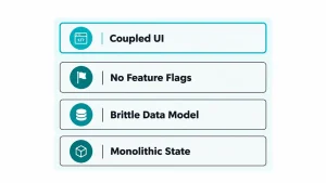 MVP for Mobile App Development