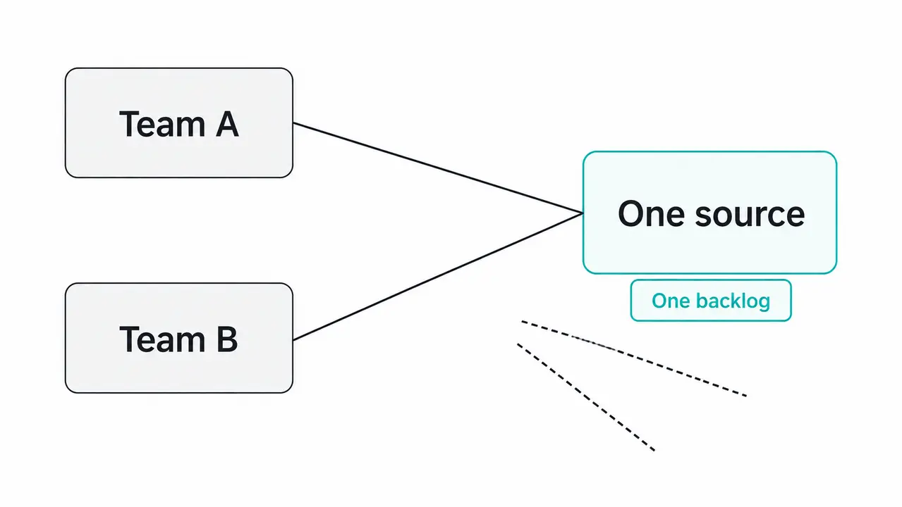 Remote and distributed teams need explicit operating agreements
