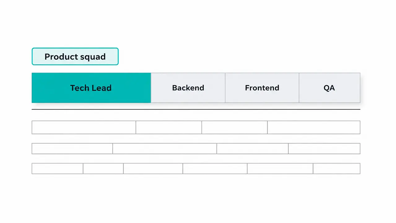 Team composition should match the work, not a generic pod template
