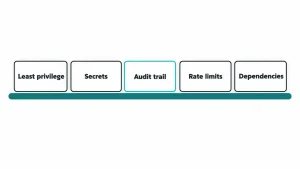 How to Define MVP Features